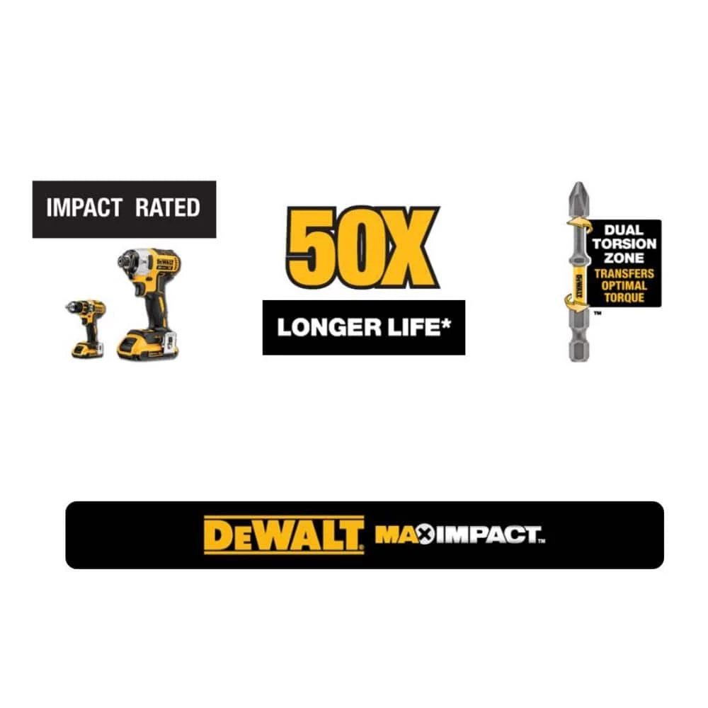 DEWALT MAX IMPACT Nut Driving Set (5-Piece) 2 DEWALT MAX IMPACT Nut Driving Set (5-Piece) - Image 2