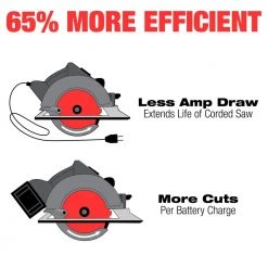 DIABLO Tracking Point 7-1/4 in. x 24-Tooth Framing Circular Saw Blade -Power Tools Accessories Sales Shop diablo circular saw blades d0724r 4f 1000