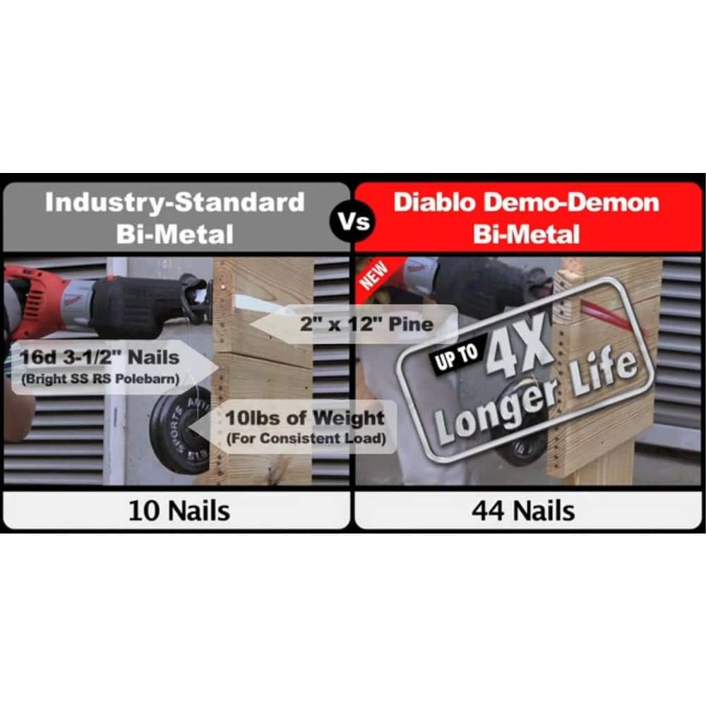 DIABLO 9 in. 4/6 TPI Demo Demon Bi-Metal Reciprocating Saw Blades for Nail-Embedded Wood Cutting (5-Pack) 5 DIABLO 9 in. 4/6 TPI Demo Demon Bi-Metal Reciprocating Saw Blades for Nail-Embedded Wood Cutting (5-Pack) - Image 5