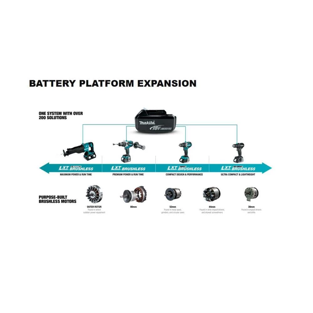 Makita 18V LXT Lithium-Ion Cordless Bluetooth Job Site Radio (Tool Only) 15 Makita 18V LXT Lithium-Ion Cordless Bluetooth Job Site Radio (Tool Only) - Image 15