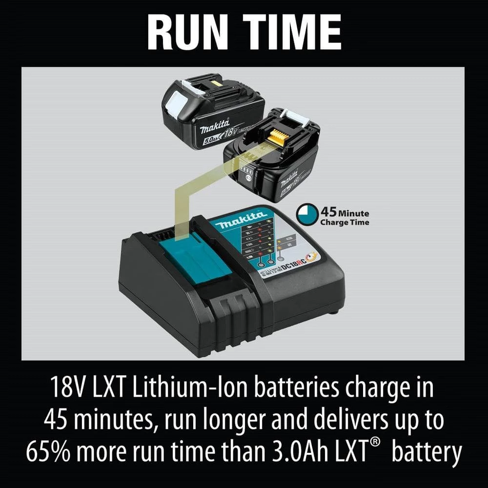 Makita 18-Volt LXT Lithium-Ion Battery and Rapid Optimum Charger Starter Pack (5.0Ah) with bonus 18V LXT Reciprocating Saw 12 Makita 18-Volt LXT Lithium-Ion Battery and Rapid Optimum Charger Starter Pack (5.0Ah) with bonus 18V LXT Reciprocating Saw - Image 12