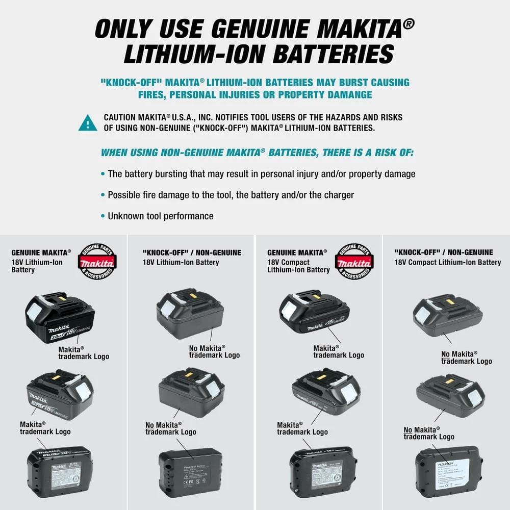Makita 18-Volt LXT Lithium-Ion Battery and Rapid Optimum Charger Starter Pack (5.0Ah) with bonus 18V LXT Reciprocating Saw 13 Makita 18-Volt LXT Lithium-Ion Battery and Rapid Optimum Charger Starter Pack (5.0Ah) with bonus 18V LXT Reciprocating Saw - Image 13