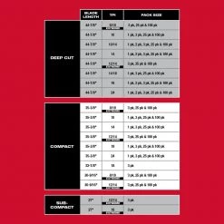 Milwaukee 44-7/8 in. 8/10 TPI Metal Deep Cut Extreme Band Saw Blade (3-Pack) For M18 FUEL/Corded -Power Tools Accessories Sales Shop milwaukee band saw blade 48 39 0601 31 1000