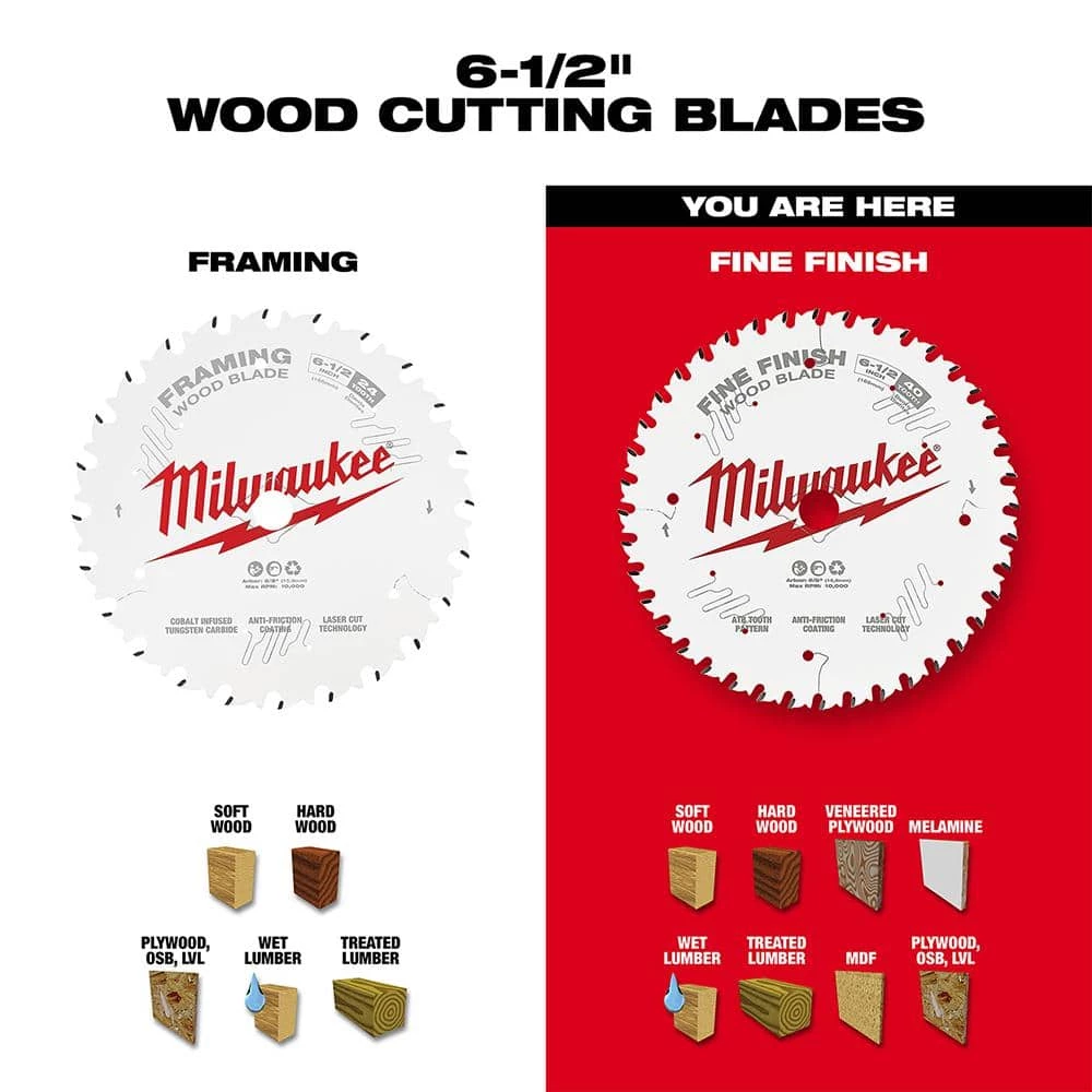 Milwaukee 6-1/2 in. x 40-Tooth Fine Finish Circular Saw Blade 5 Milwaukee 6-1/2 in. x 40-Tooth Fine Finish Circular Saw Blade - Image 5