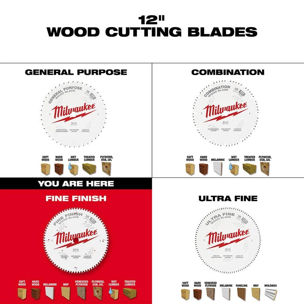 Milwaukee 12 in. x 80-Tooth Fine Finish Circular Saw Blade 6 Milwaukee 12 in. x 80-Tooth Fine Finish Circular Saw Blade - Image 6