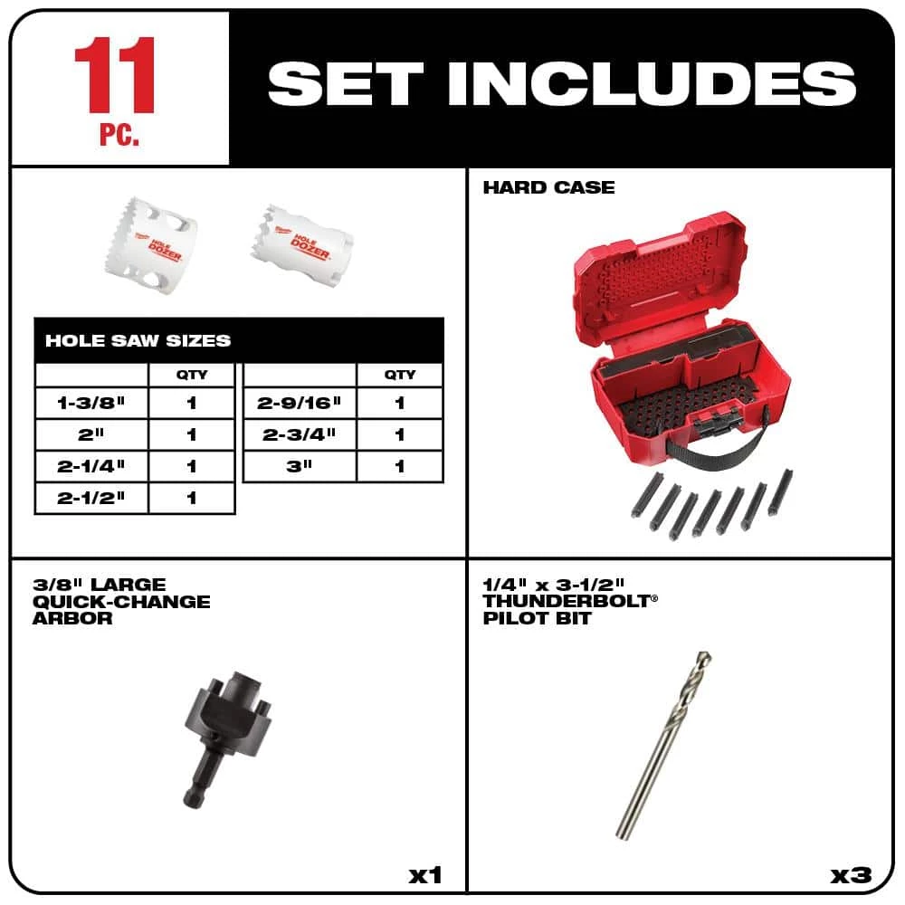 Milwaukee Hole Dozer General Purpose Bi-Metal Hole Saw Set with Screw Driver Bit Set (56-Piece) 2 Milwaukee Hole Dozer General Purpose Bi-Metal Hole Saw Set with Screw Driver Bit Set (56-Piece) - Image 2