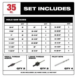 Milwaukee Hole Dozer General Purpose Bi-Metal Hole Saw Set (35-Piece) -Power Tools Accessories Sales Shop milwaukee hole saws bits 49 22 4185 49 22 4040 40 1000