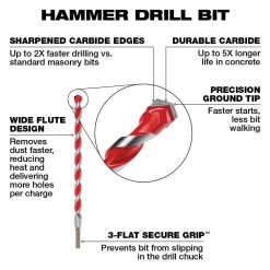 Milwaukee 4-Cutter SDS-PLUS Carbide Hammer Drill Bit Kit with SHOCKWAVE Carbide Hammer Drill Bit Kit (12-Piece) 18 Milwaukee 4-Cutter SDS-PLUS Carbide Hammer Drill Bit Kit with SHOCKWAVE Carbide Hammer Drill Bit Kit (12-Piece) -Power Tools Accessories Sales Shop milwaukee masonry drill bits 48 20 7498 48 20 9052 c3 1000