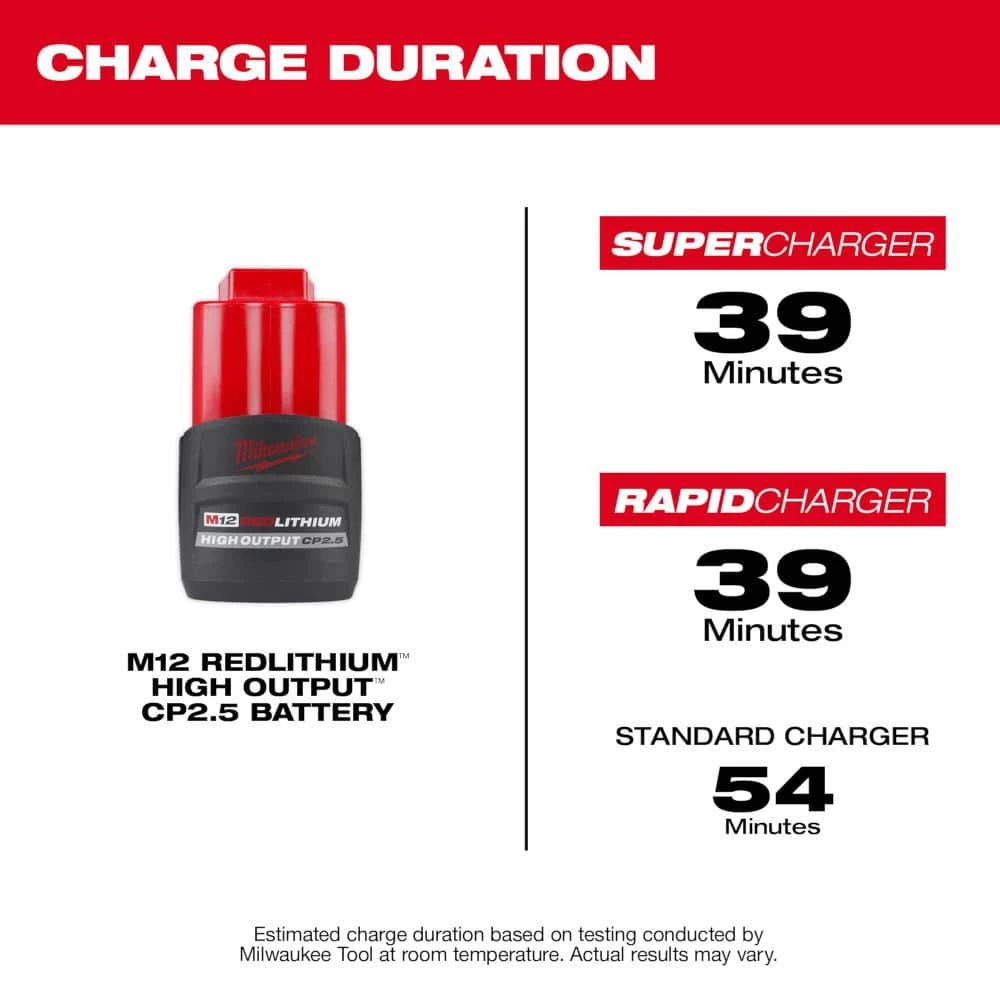 Milwaukee M12 12-Volt Lithium-Ion XC High Output 2.5 Ah Battery Pack 5 Milwaukee M12 12-Volt Lithium-Ion XC High Output 2.5 Ah Battery Pack - Image 5