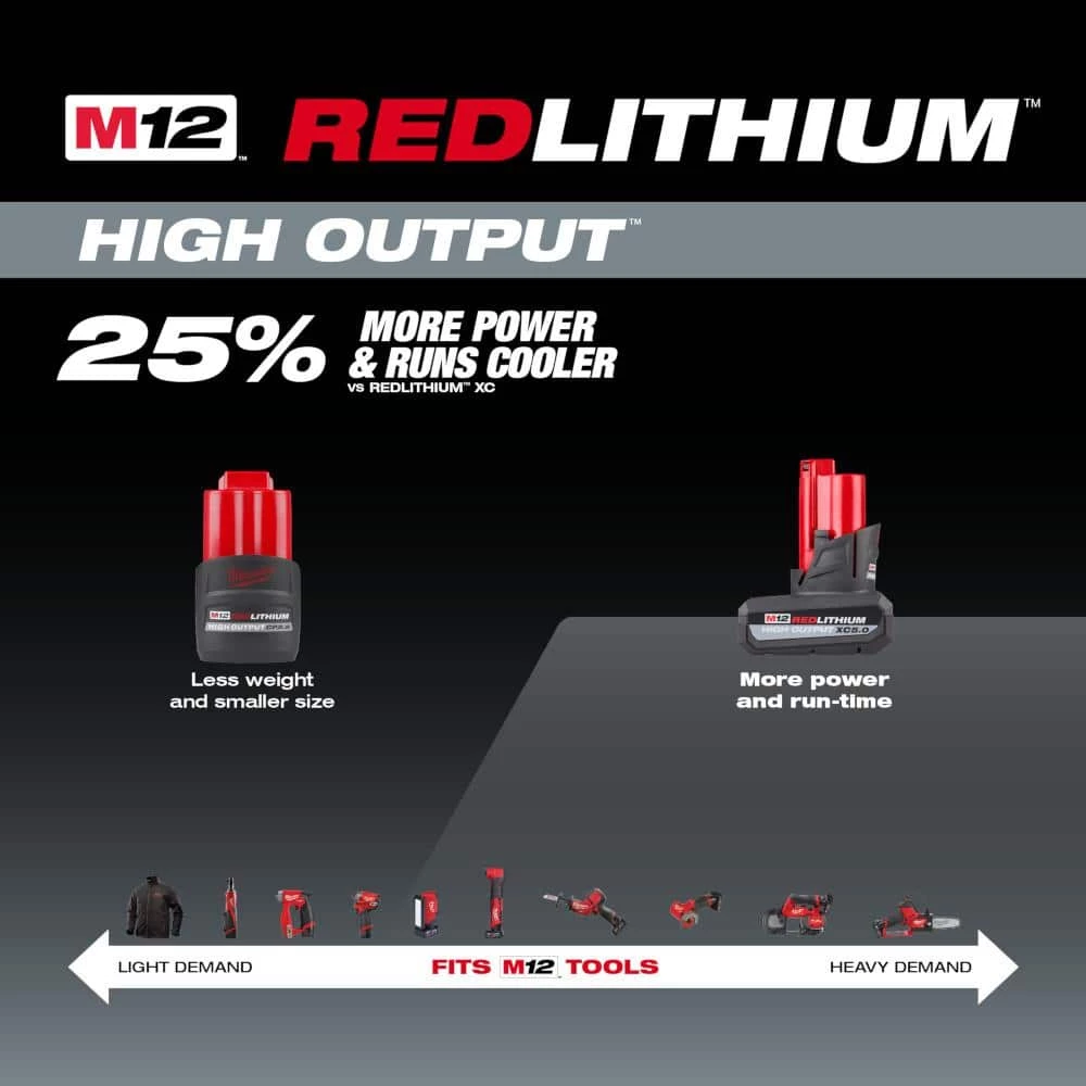Milwaukee M12 12-Volt Lithium-Ion XC High Output 5.0 Ah Battery Pack 4 Milwaukee M12 12-Volt Lithium-Ion XC High Output 5.0 Ah Battery Pack - Image 4