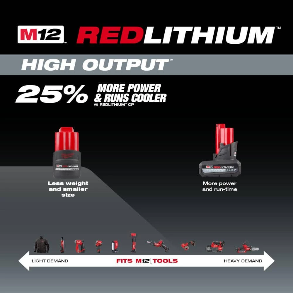 Milwaukee M12 12-Volt Lithium-Ion XC High Output 5.0 Ah Battery Pack W/High Output 2.5 Ah Battery Pack + 1/4 in. Impact Driver Kit 4 Milwaukee M12 12-Volt Lithium-Ion XC High Output 5.0 Ah Battery Pack W/High Output 2.5 Ah Battery Pack + 1/4 in. Impact Driver Kit - Image 4