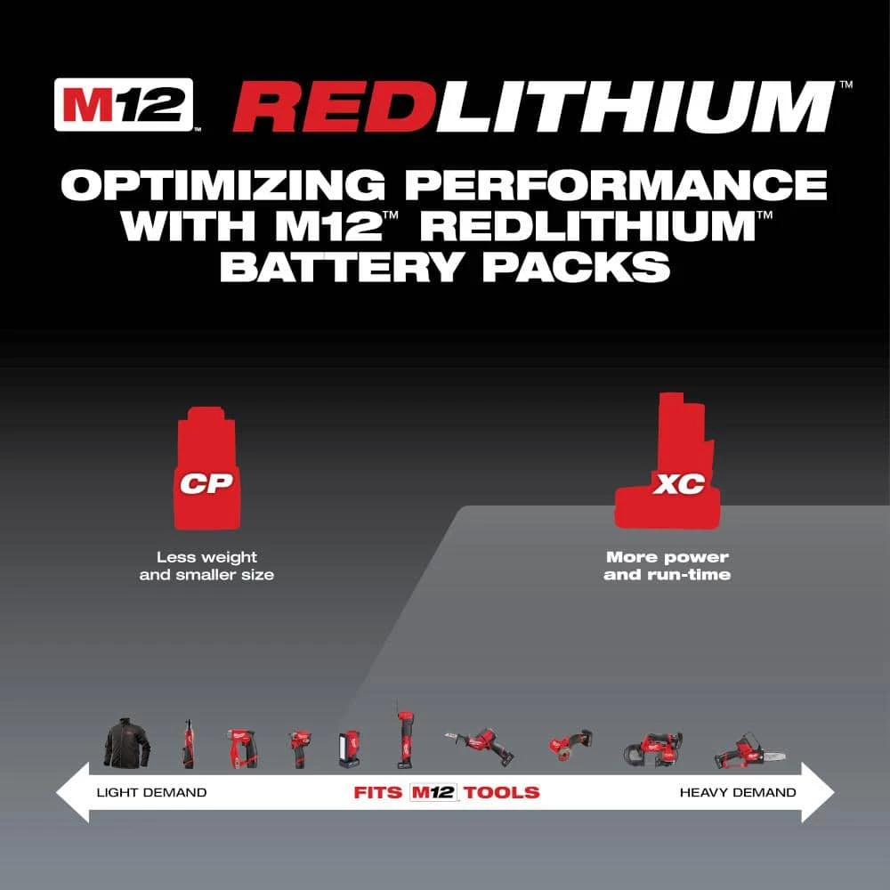 Milwaukee M12 12V Lithium-Ion XC Extended Capacity Battery Pack 6.0Ah (2-Pack) 3 Milwaukee M12 12V Lithium-Ion XC Extended Capacity Battery Pack 6.0Ah (2-Pack) - Image 3