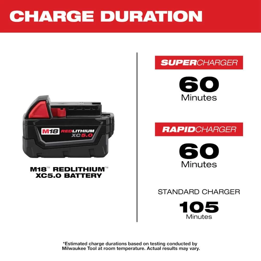 Milwaukee M18 18-Volt Lithium-Ion XC Starter Kit w/Two 5.0Ah Batteries, Charger and 5.0ah Battery 4 Milwaukee M18 18-Volt Lithium-Ion XC Starter Kit w/Two 5.0Ah Batteries, Charger and 5.0ah Battery - Image 4