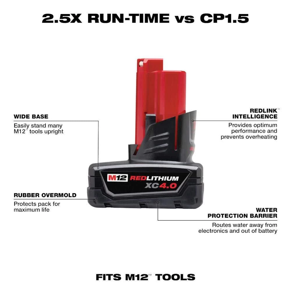 Milwaukee M12 12-Volt Lithium-Ion 4.0 Ah and 2.0 Ah Battery Packs and Charger Starter Kit 2 Milwaukee M12 12-Volt Lithium-Ion 4.0 Ah and 2.0 Ah Battery Packs and Charger Starter Kit - Image 2