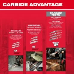 Milwaukee SHOCKWAVE Impact Duty Alloy Steel Screw Driver Bit Set with PACKOUT Case and Reciprocating Saw Blade Set (118-Piece) -Power Tools Accessories Sales Shop milwaukee screwdriver bits 48 32 4082 49 22 1110f 77 1000