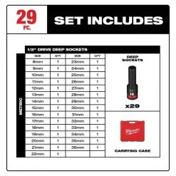 Milwaukee SHOCKWAVE Screw Driver Bit Set with PACKOUT Case and 1/2 in. Drive SAE Deep Well Impact Socket Set (129-Piece) -Power Tools Accessories Sales Shop milwaukee screwdriver bits 48 32 4082 49 66 7015 40 1000