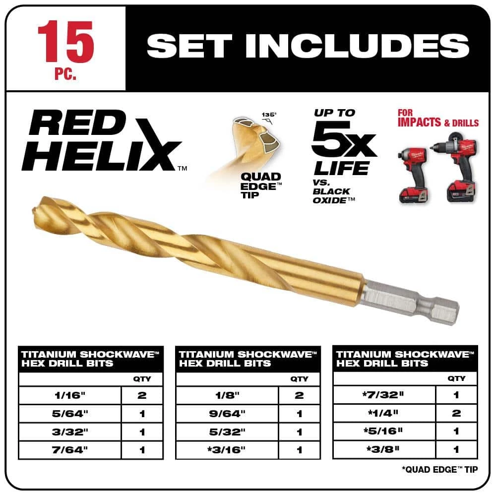 Milwaukee SHOCKWAVE Impact-Duty Titanium Drill Bit Set (15-Piece) 4 Milwaukee SHOCKWAVE Impact-Duty Titanium Drill Bit Set (15-Piece) - Image 4