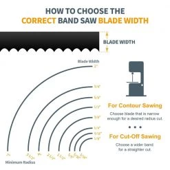 POWERTEC 62 in. x 3/8 in. x 10 tpi Band Saw Blade -Power Tools Accessories Sales Shop powertec band saw blade 13134x 44 1000