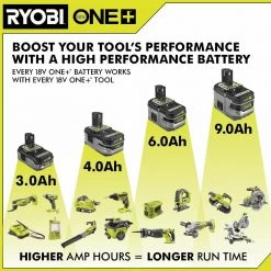 RYOBI ONE+ 18V Lithium-Ion 9.0 Ah LITHIUM+ HP High Capacity Battery -Power Tools Accessories Sales Shop ryobi outdoor power batteries chargers p194 44 1000