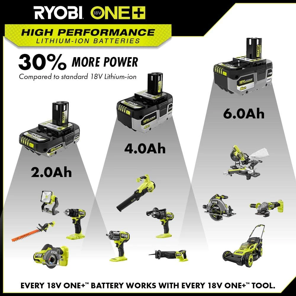 RYOBI ONE+ HP 18V HIGH PERFORMANCE Lithium-Ion 6.0 Ah Battery (2-Pack) 2 RYOBI ONE+ HP 18V HIGH PERFORMANCE Lithium-Ion 6.0 Ah Battery (2-Pack) - Image 2