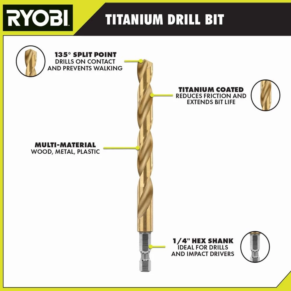 RYOBI Titanium Drill Bit Kit (22-Piece) 3 RYOBI Titanium Drill Bit Kit (22-Piece) - Image 3
